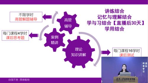 企業管理賦能學習班 驅動組織成長與創新
